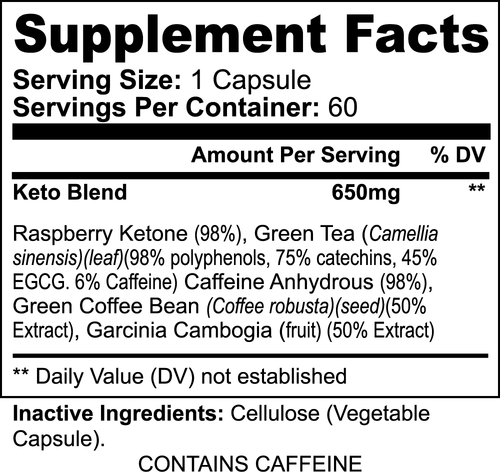 Keto Balance – Raspberry Ketones & Garcinia for Women’s Weight Management - Wortex Nutrition